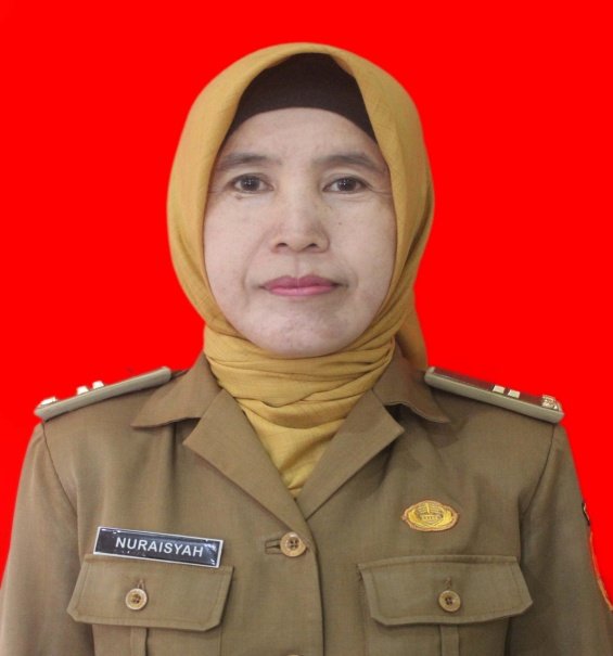 Nuraisyah, S.Pd