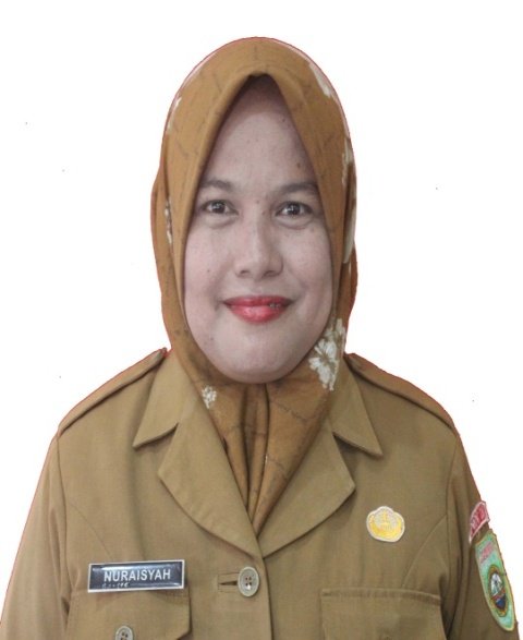 Aisyah, S.Pd